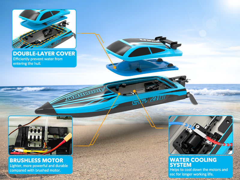 VOLANTEXRC Arrobolt SR40 Brushless 30+MPH Fast RC Boat, High Speed RC Boat for Adults (79705-blue)