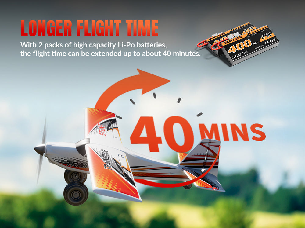 VOLANTEXRC 500MM TrainStar STUNT Brushless RC Plane RTF for Beginners