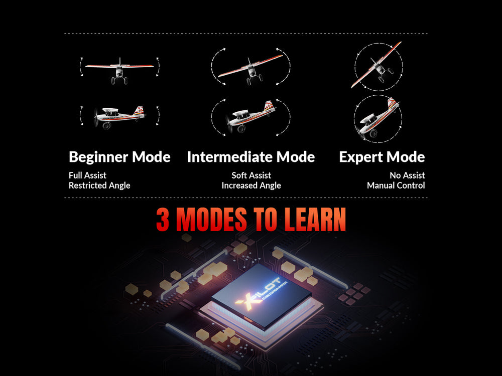 VOLANTEXRC 500MM TrainStar STUNT Brushless RC Plane RTF for Beginners
