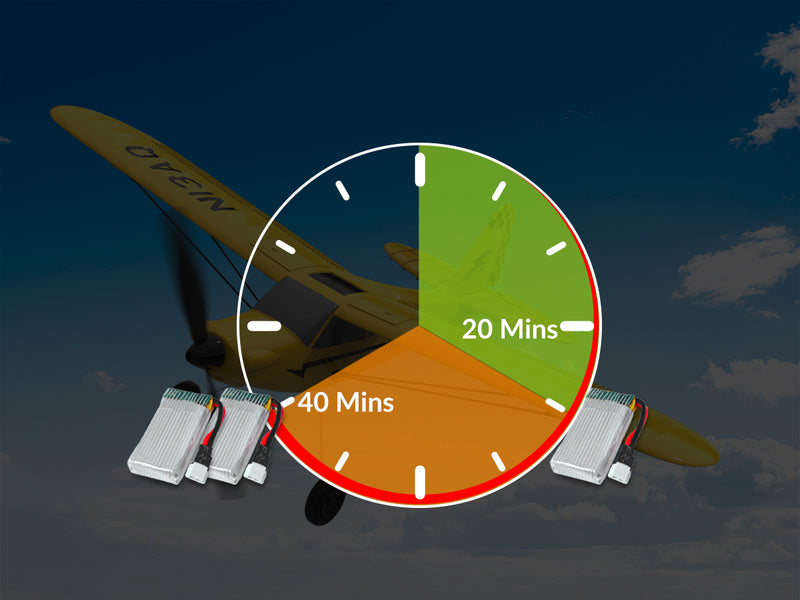 VOLANTEXRC Sport Cub (RTF) 3CH 400mm for Beginners (15.7'') 76114