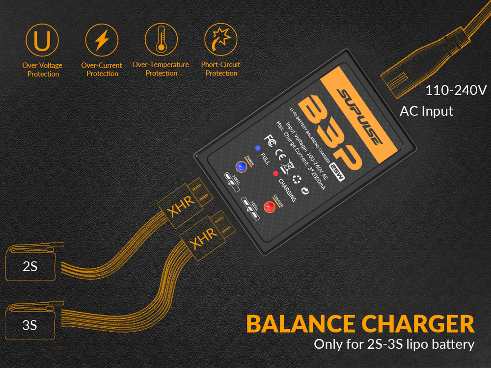 Cargador de batería SUPULSE B3P Pro AC LiPo 2S-3S 25W RC Balance Charger
