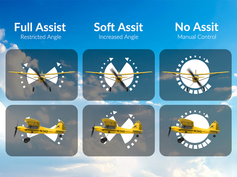 VOLANTEXRC Sport Cub (RTF) 3CH 400mm for Beginners (15.7'') 76114