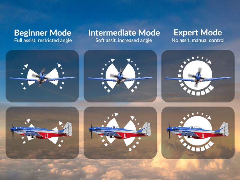 VOLANTEXRC Miss America (RTF) 4CH 400mm For Beginner (15.7'') 76105