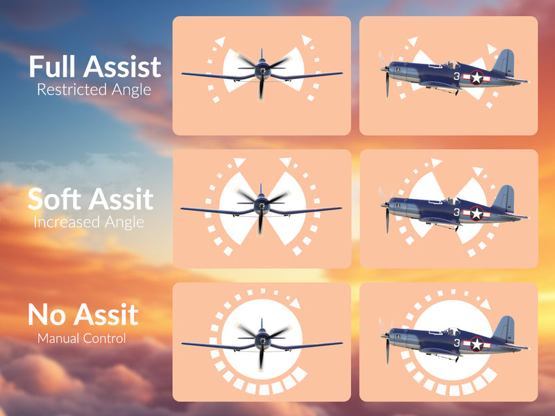 VOLANTEXRC Corsair F4U V2 (RTF) 4CH 400mm con una tecla acrobático (15,7'') 76108
