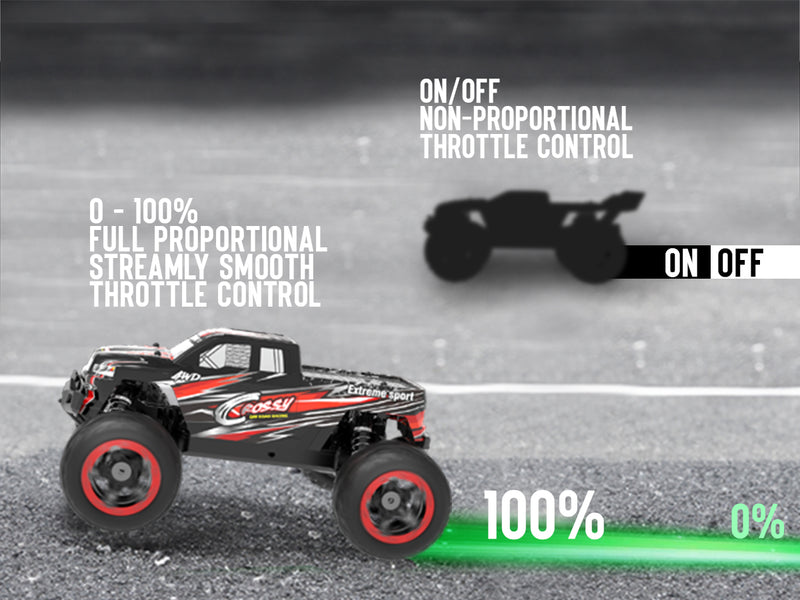 Racent 1:16 30MPH 4WD Off-Road RC Monster Truck Red (With Green Car Shell)