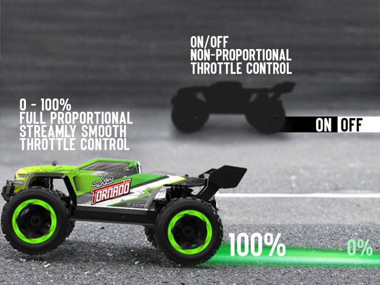 RACENT Tornado 1/16 4WD Off Road RC Monster Truck 30mph Fast High Speed