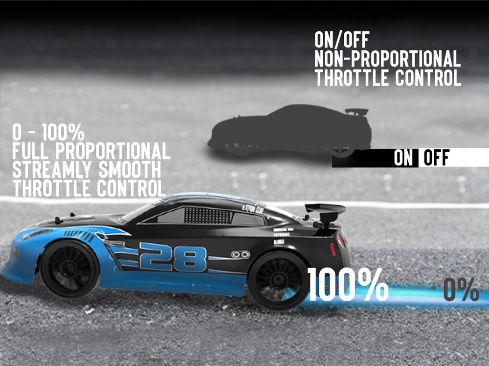 Racent Control remoto Drift Car 2.4Ghz 1:14 Escala RC Sport Racing Cars 4WD RTR Hight Speed ​​RC Vehículo con luces LED