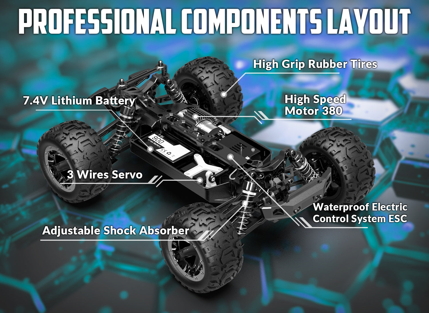 Rtr 4x4 rc clearance trucks