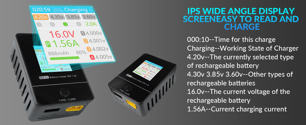 SUPULSE M4AC Lipo Balance Charger-30W 1-4S AC 100-240V for LiPo/LiHV/LiFe Batteries