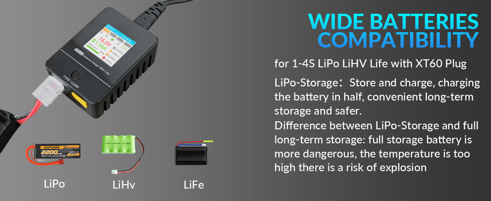 SUPULSE M4AC Lipo Balance Charger-30W 1-4S AC 100-240V for LiPo/LiHV/LiFe Batteries