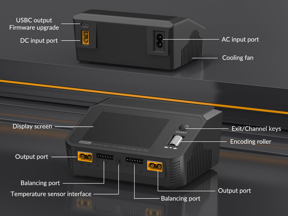 SUPULSE M6DAC Dual Battery Balance Charger AC200W,1-6S LiPo/LiHV/LiFe/LiIon,1-10S PB,1-16S NiMh,65W Fast Charging