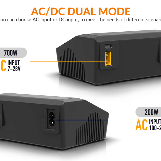 SUPULSE M6DAC Dual Battery Balance Charger AC200W,1-6S LiPo/LiHV/LiFe/LiIon,1-10S PB,1-16S NiMh,65W Fast Charging-EXHOBBY LIMITED.