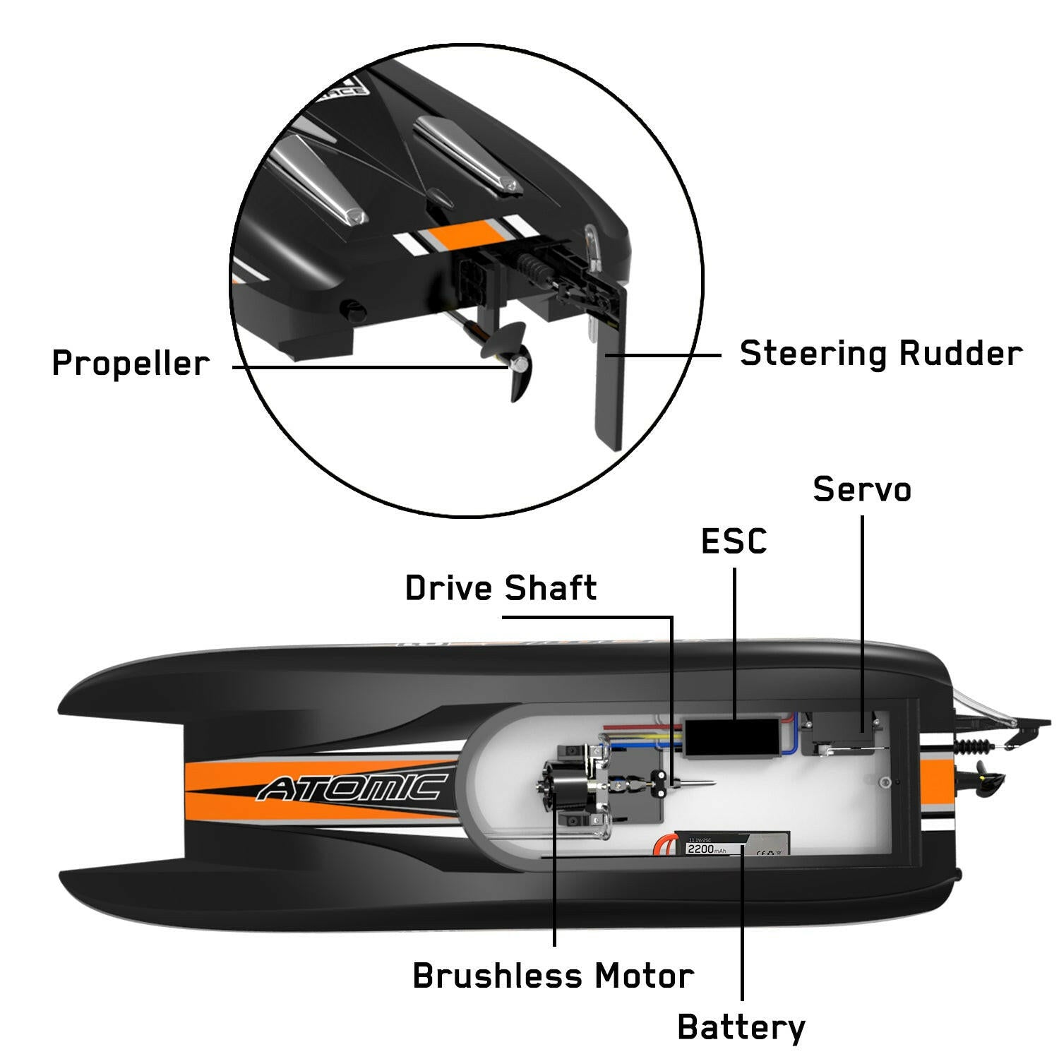 Atomic X 40mph High Speed RC Boat (792-6) RTR - EXHOBBY