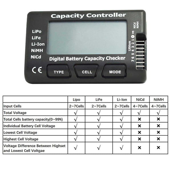 Capacity Controller CELLMeter-7 Digital Battery Capacity Checker Battery Balancer Tester LCD for LiPo-Life-Li-ion-NiCd-NiMH - EXHOBBY